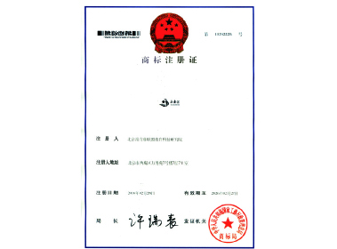 品牌荣誉（专利著作权）